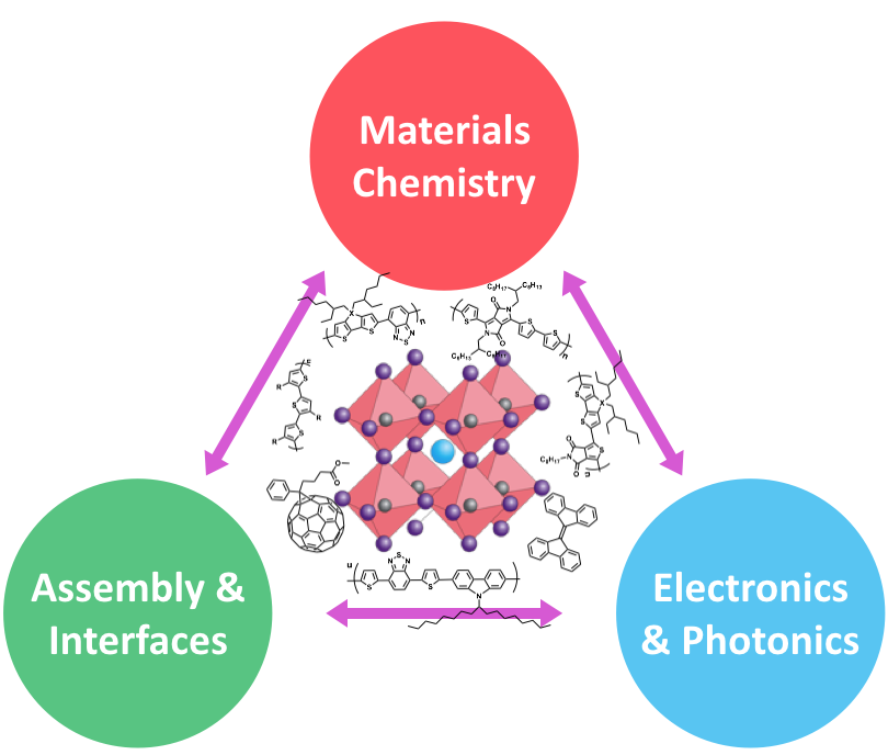 Screen Shot 2016-08-19 at 11.16.08 AM